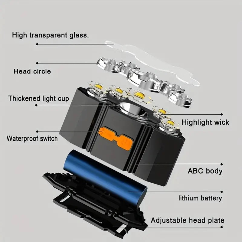 1pc 5 LED Headlamp, Rechargeable with Built in 18650 Battery Strong Light Headlight, Camping Adventure Fishing Head Light Flashlight