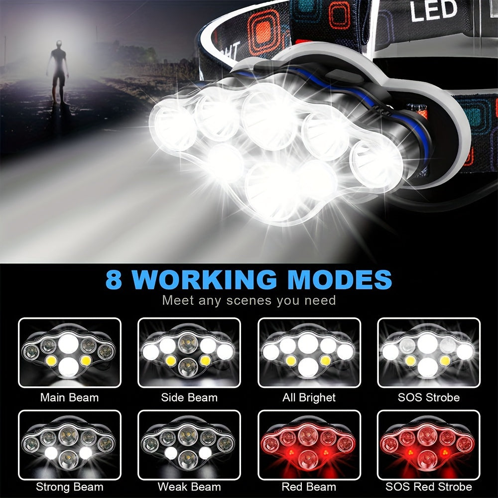 Rechargeable Headlamp, 8 LED Headlamp with Red Light, USB Headlight, Head Lamp, 8 Modes for Outdoor Running Hunting Hiking Camping Gear