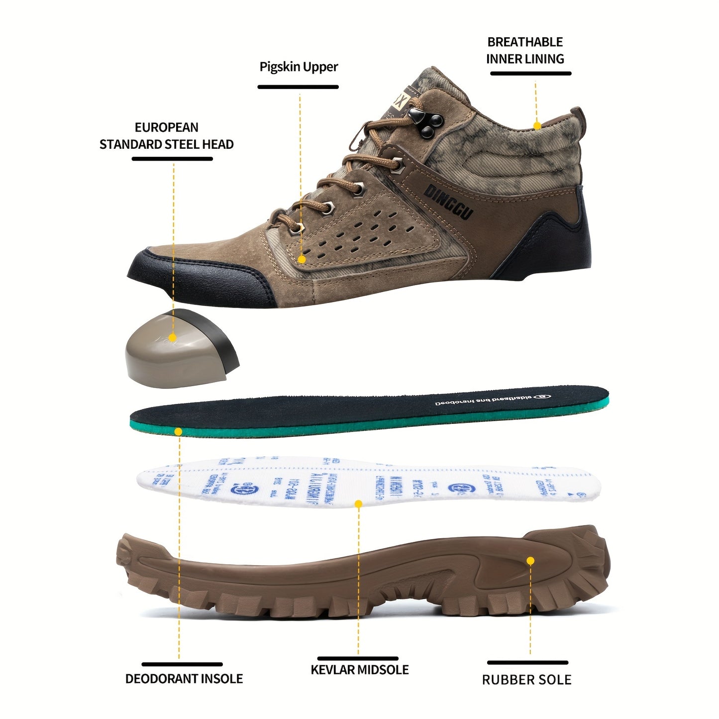 Steel Toe Work Shoes - Ultra-Protective, Piercing-Resistant, Puncture-Proof, and Anti-Skid with Advanced Breathability and Lightweight Design - Mens High-Top Safety Shoes for Heavy-Duty Work Environments