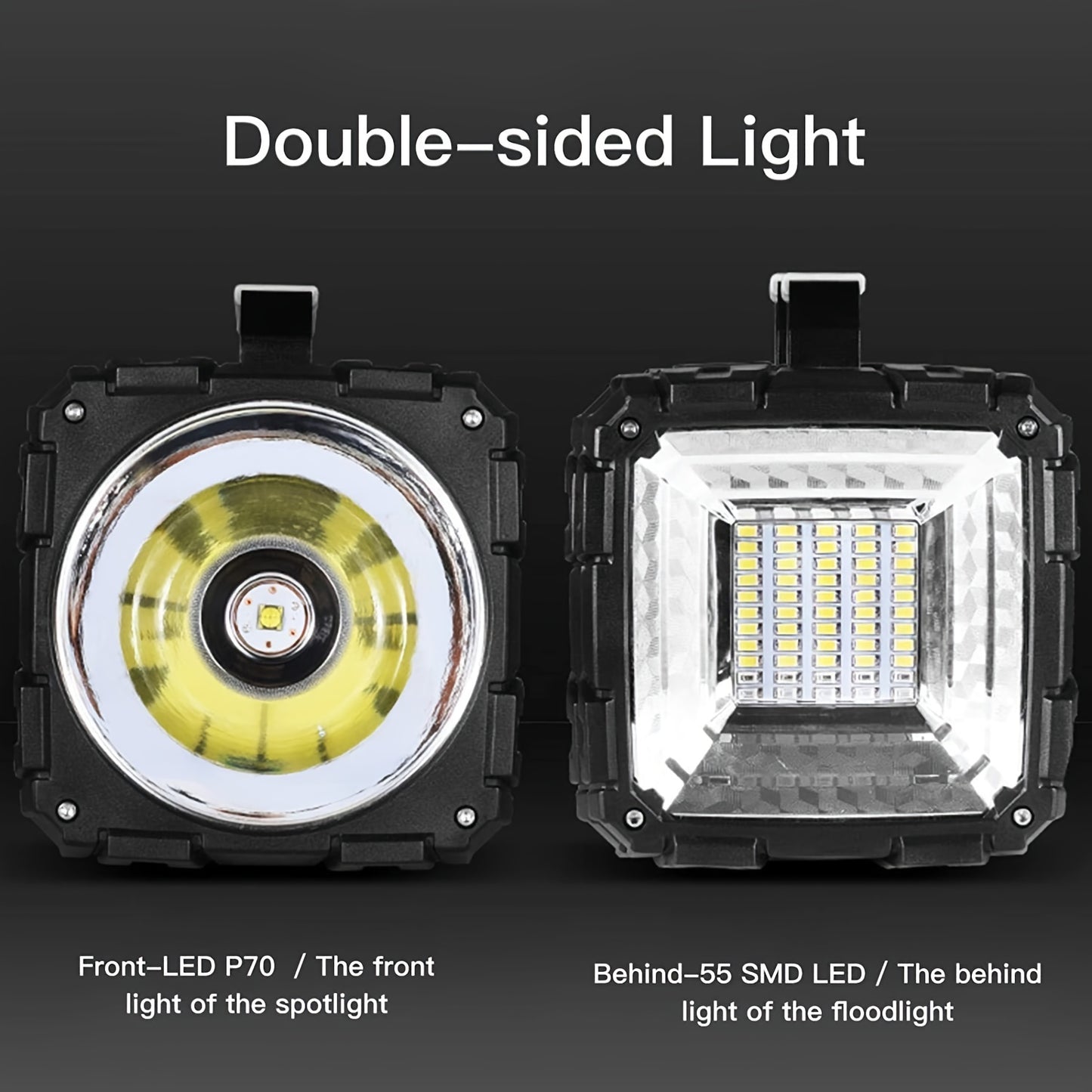 1PC USB Rechargeable Handheld Flashlight for Camping Mutilfunctional Portable Searchlight with P70 LED +55 SMD Lamp Beads, 7 Light Modes, USB Port Output