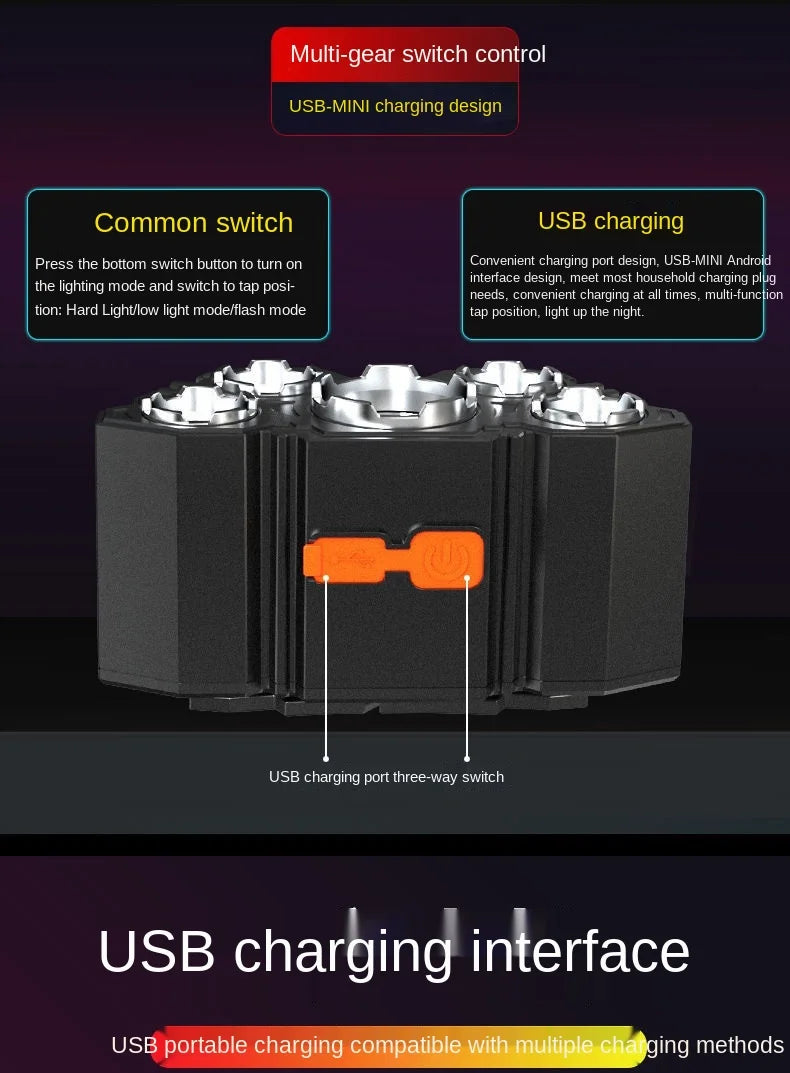 Super Brightest Powerful 5 LED Headlamp Rechargeable Headlamps Waterproof Headlights Head Torch Outdoor Camping Running Lighting