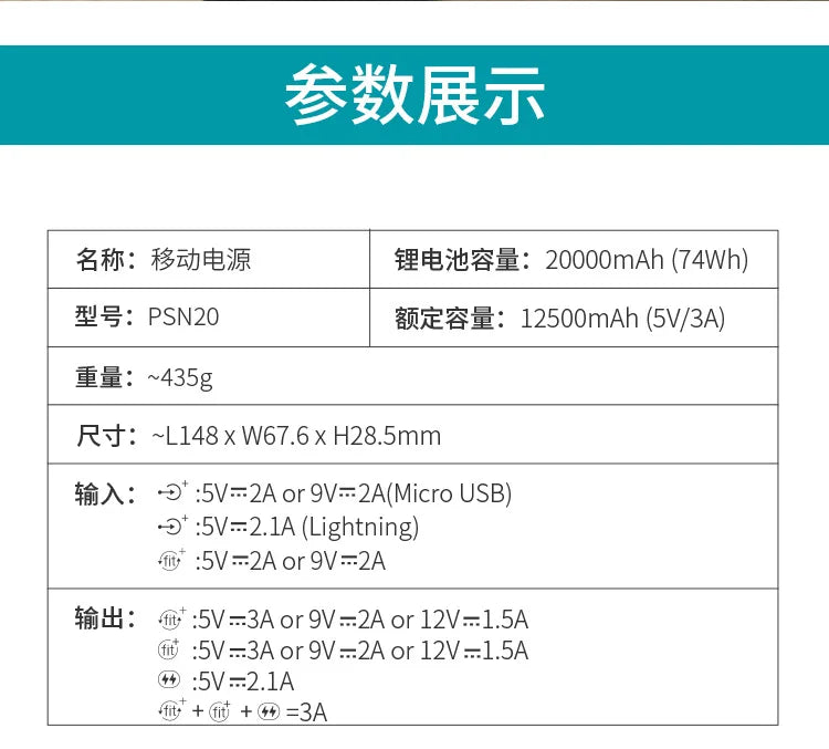 20000mAh Charger USB QC3.0PD 18W Lithium Ion Lithium Polymer LCD Bidirectional Quick Rechargeable Battery Mobile Power