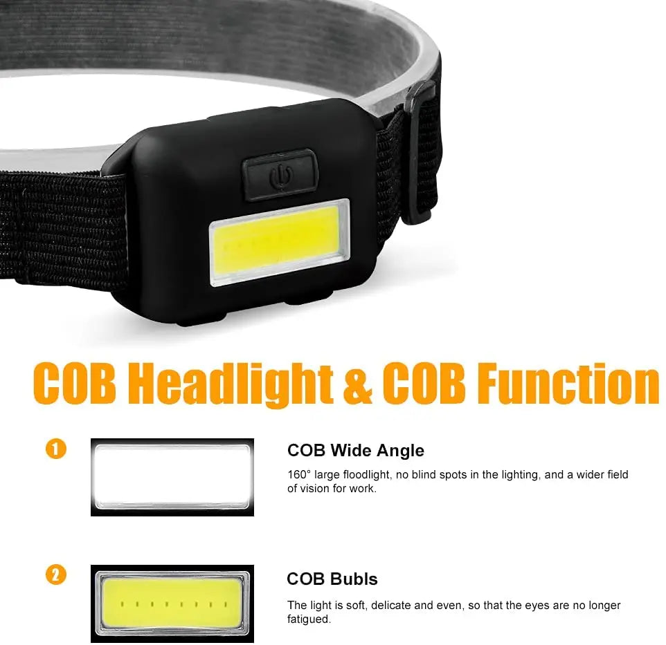 Super Brightest Powerful 5 LED Headlamp Rechargeable Headlamps Waterproof Headlights Head Torch Outdoor Camping Running Lighting