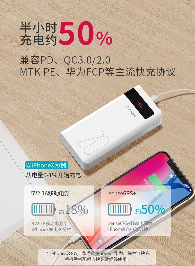 20000mAh Charger USB QC3.0PD 18W Lithium Ion Lithium Polymer LCD Bidirectional Quick Rechargeable Battery Mobile Power