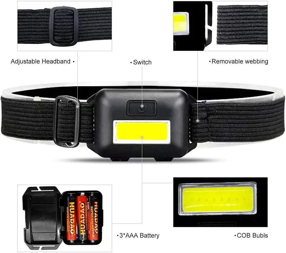 Super Brightest Powerful 5 LED Headlamp Rechargeable Headlamps Waterproof Headlights Head Torch Outdoor Camping Running Lighting