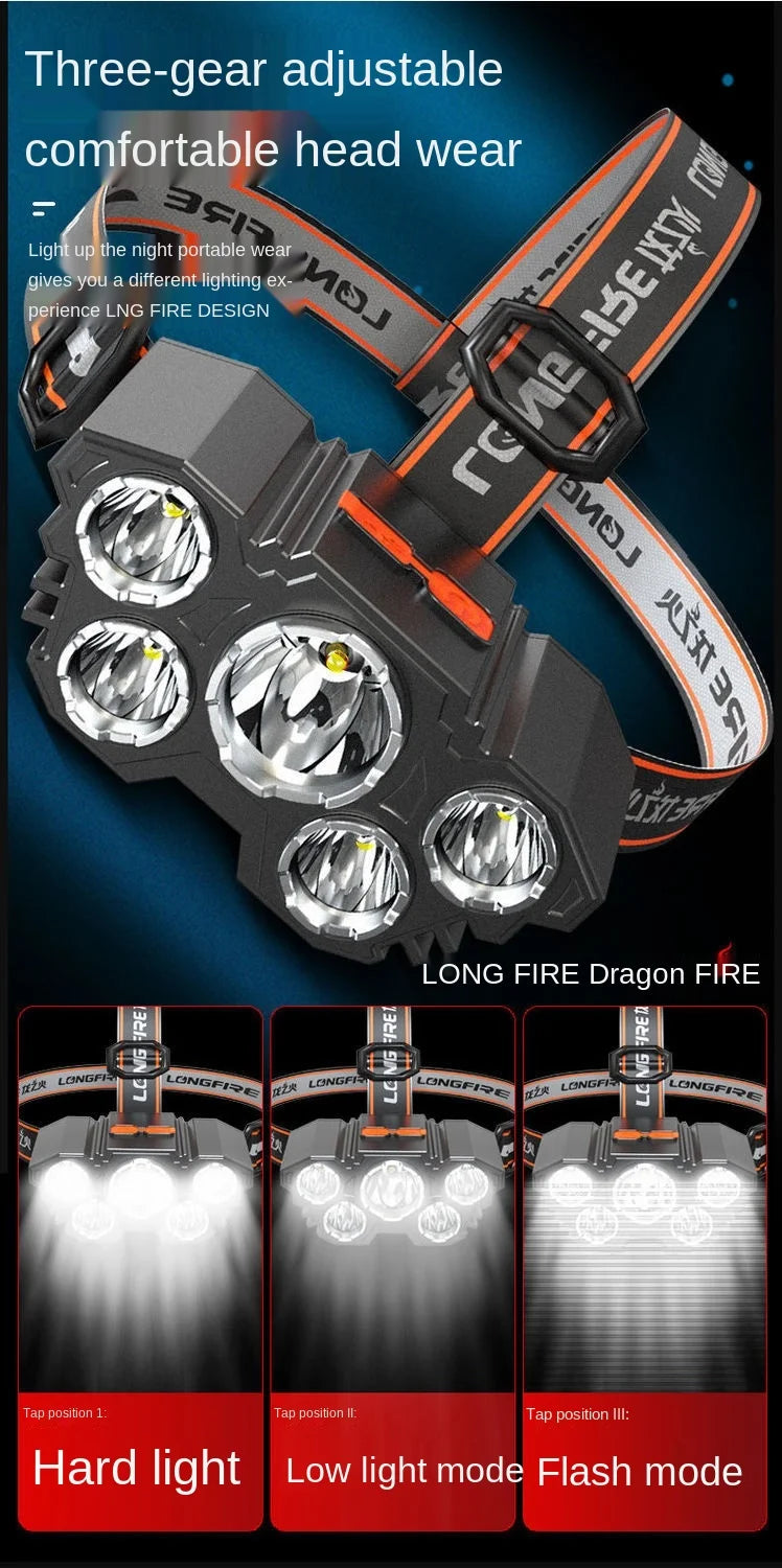 Super Brightest Powerful 5 LED Headlamp Rechargeable Headlamps Waterproof Headlights Head Torch Outdoor Camping Running Lighting