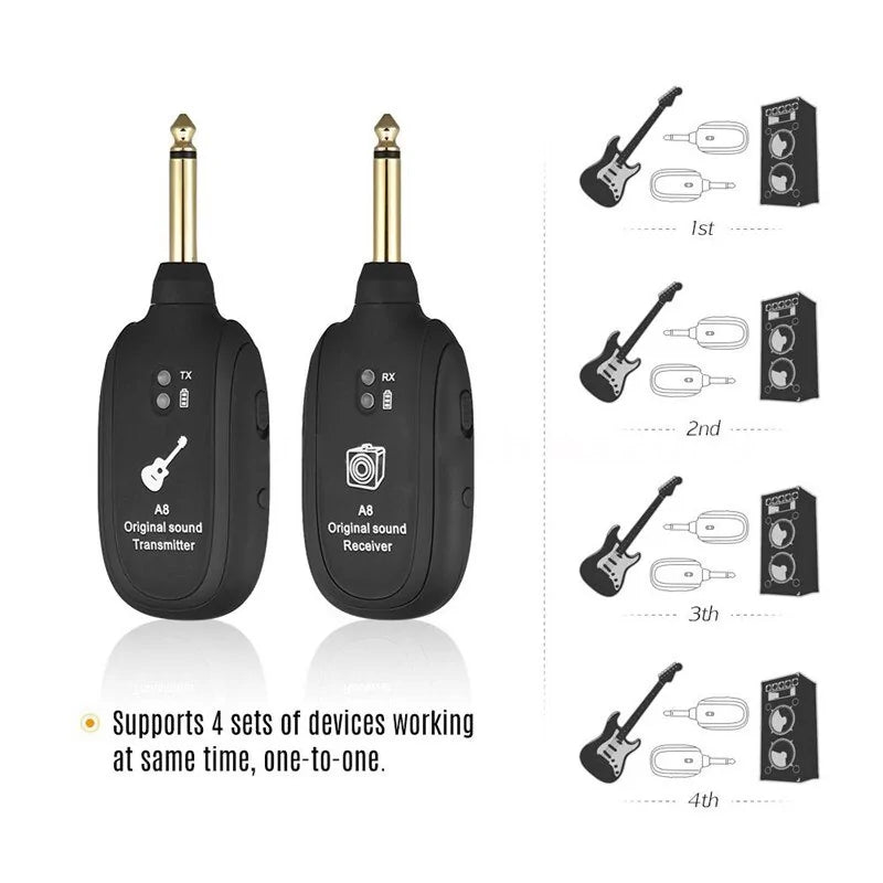 Built-in Rechargeable Wireless Guitar Transmitter