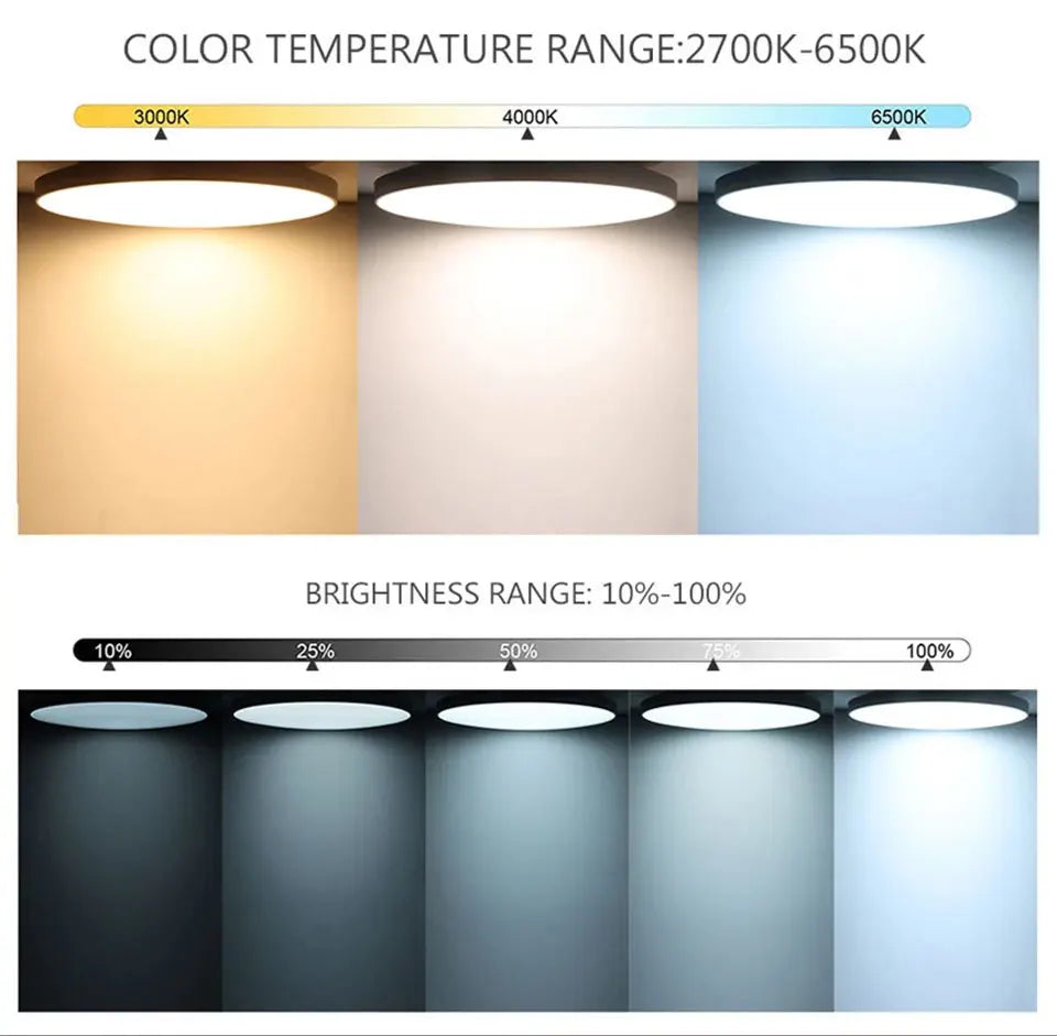 Tuya Smart WiFi BLE LED Ceiling Light AC 220V 24W RGBCW Round Ceiling Lamp Indoor Lighting APP Alexa Geogle Home Voice Control