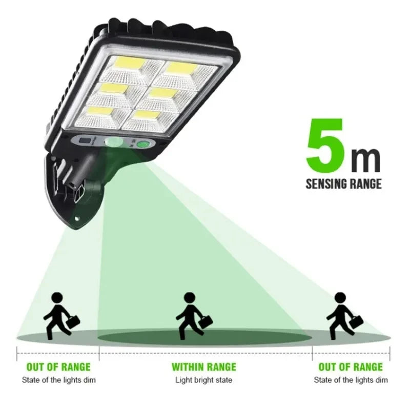 PIR Motion Sensor Street Lights Solar Led Light Outdoor Wall Lamp Waterproof Garden Decoration Patio Porch Garage Lighting Lamp
