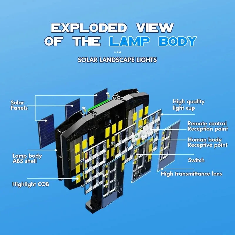 Super Bright Outdoor Solar Lights Motion Sensor Waterproof Street Lamp 800 LED for Lighting Decor Yard with Garden Wall Light