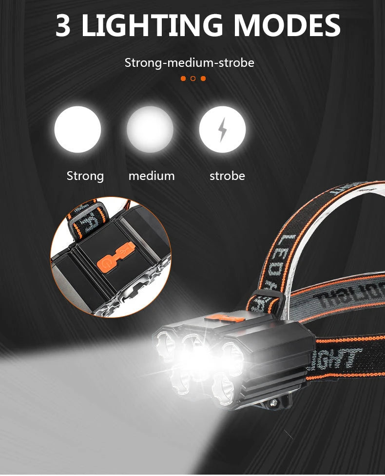Super Brightest Powerful 5 LED Headlamp Rechargeable Headlamps Waterproof Headlights Head Torch Outdoor Camping Running Lighting