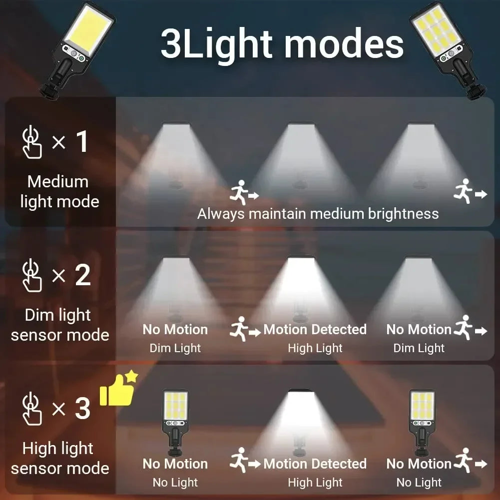 Solar Street Lights Outdoor, Solar Lamp With 3 Light Modes Waterproof Motion Sensor Security Lighting for Garden Patio Path Yard