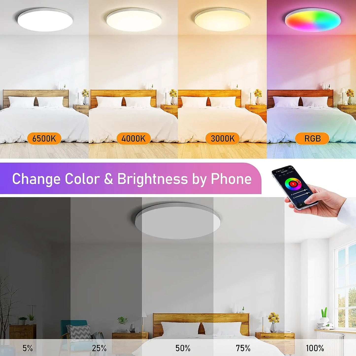 Tuya WiFi Smart Ceiling LED Lamp RGB Dimmable Music Sync Round Ceiling Light Ambient Light for Living Room Bedroom Home Decor