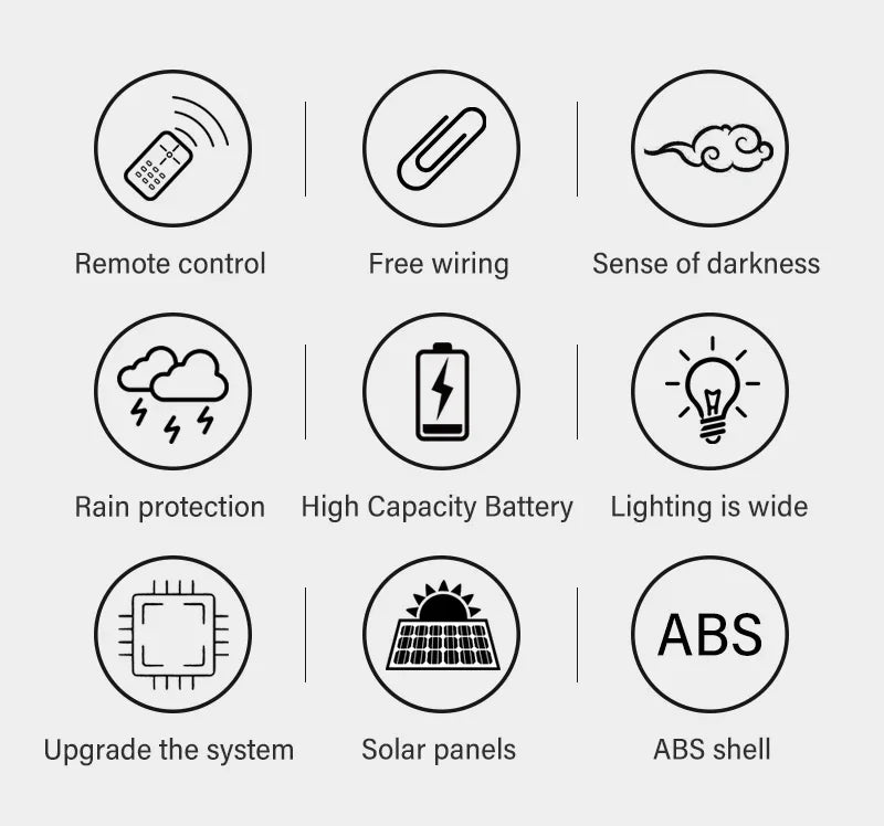 1~4PCS Solar Lights Outdoor With 3 Modes Waterproof Motion Sensor Security Lighting LED Wall Street Lamp for Garden 108/117COB