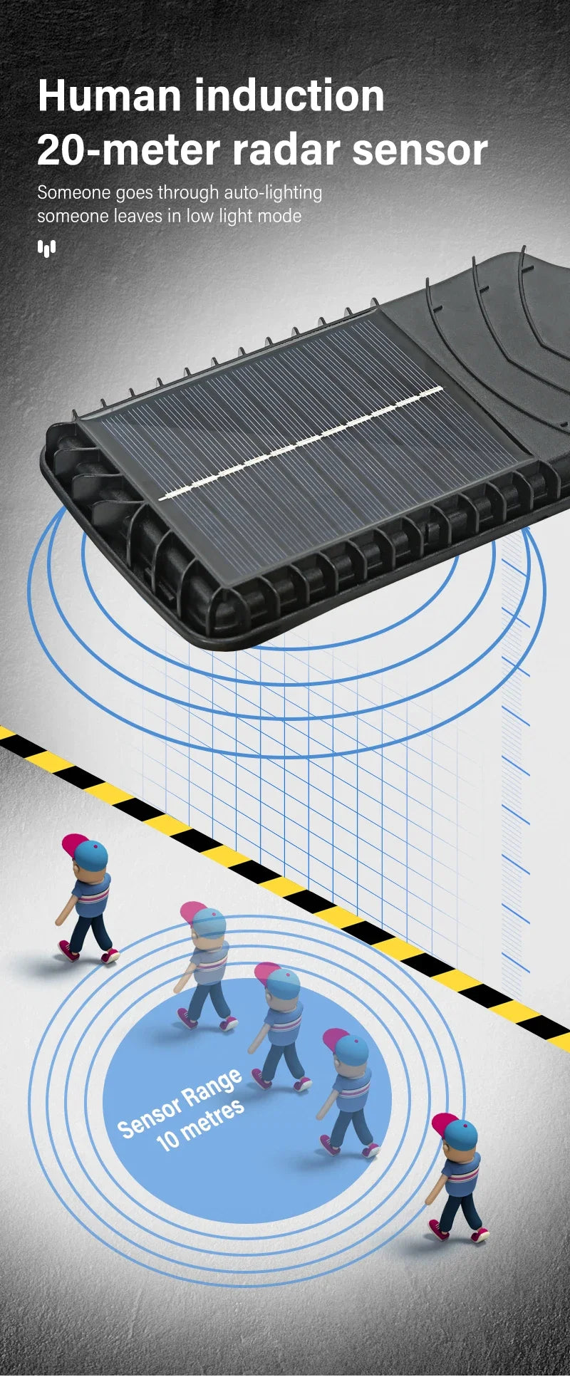 1~4PCS Solar Lights Outdoor With 3 Modes Waterproof Motion Sensor Security Lighting LED Wall Street Lamp for Garden 108/117COB