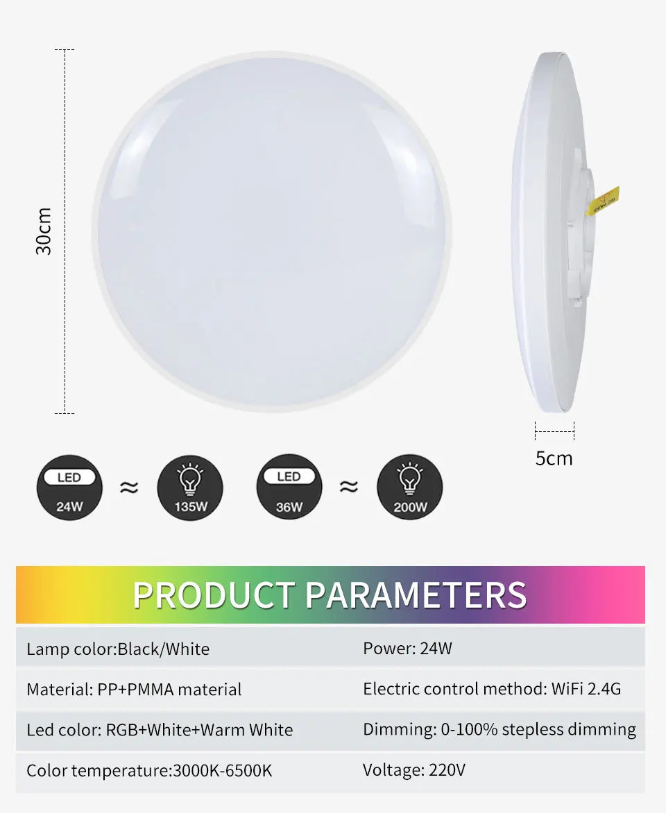 Tuya Smart WiFi BLE LED Ceiling Light AC 220V 24W RGBCW Round Ceiling Lamp Indoor Lighting APP Alexa Geogle Home Voice Control