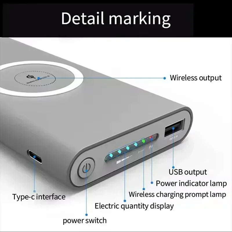 "200000mAh Wireless Power Bank Two-way Fast Charging Powerbank Portable Charger Type-c External Battery for IPhoneSamsung Huawei