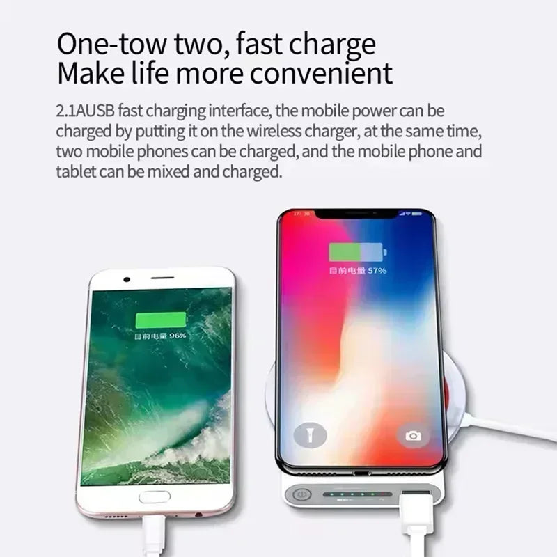 "200000mAh Wireless Power Bank Two-way Fast Charging Powerbank Portable Charger Type-c External Battery for IPhoneSamsung Huawei