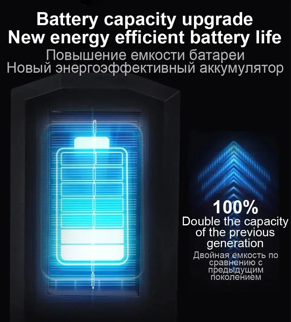 9900LM Newest Solar LED Lights Outdoor Solar Lamp Of Motion Sensor 4 Mode Waterproof IP65 Solar Garden Light Street Yard Lantern