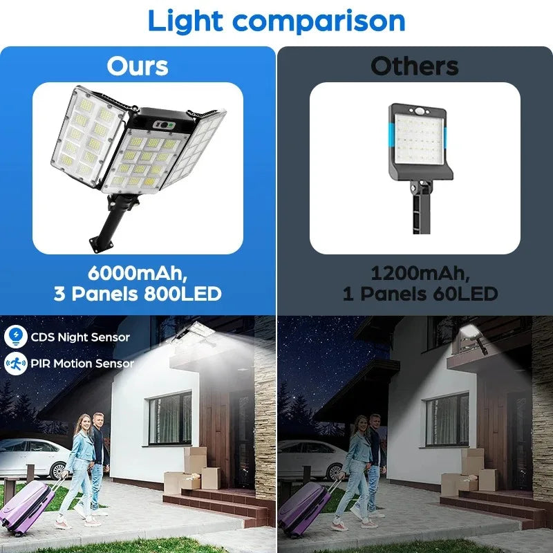 Super Bright Outdoor Solar Lights Motion Sensor Waterproof Street Lamp 800 LED for Lighting Decor Yard with Garden Wall Light