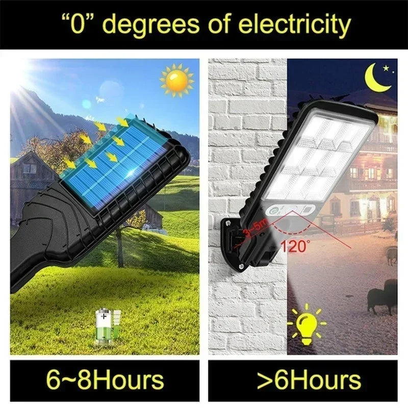 1~4pcs Solar Lights Outdoor With 3 Mode Waterproof Motion Sensor Security Lighting LED Wall Street Lamp for Garden 108/117COB