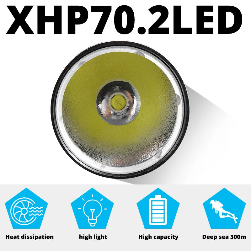 XHP70.2 Diving Flashight 26650 IPX8 Waterproof Scuba Divi Lamp Lanterna Amphibious Powerful Aluminum Torch Underwater for Diver