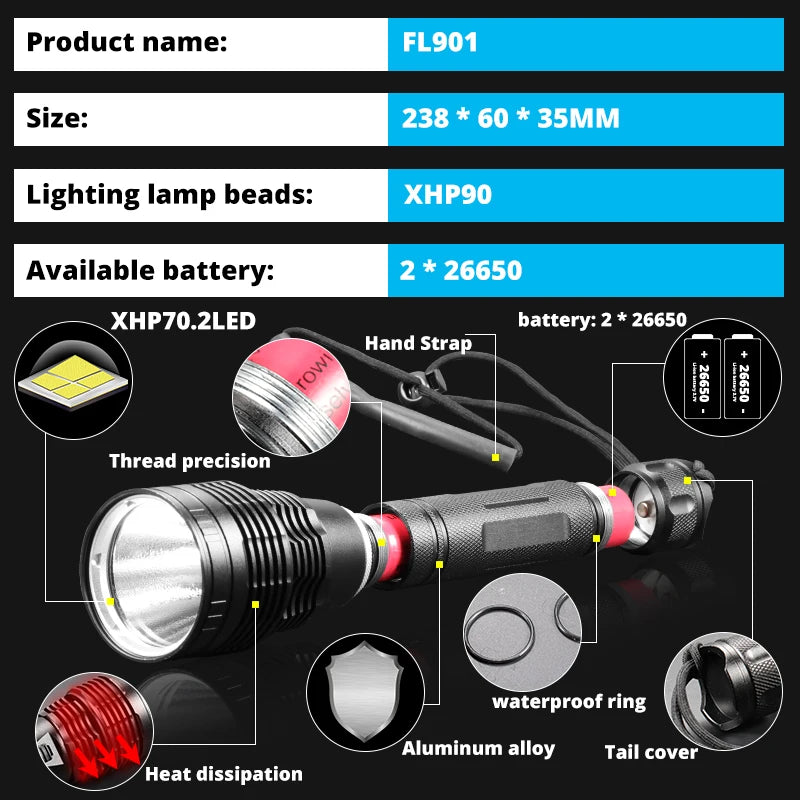 XHP70.2 Diving Flashight 26650 IPX8 Waterproof Scuba Divi Lamp Lanterna Amphibious Powerful Aluminum Torch Underwater for Diver