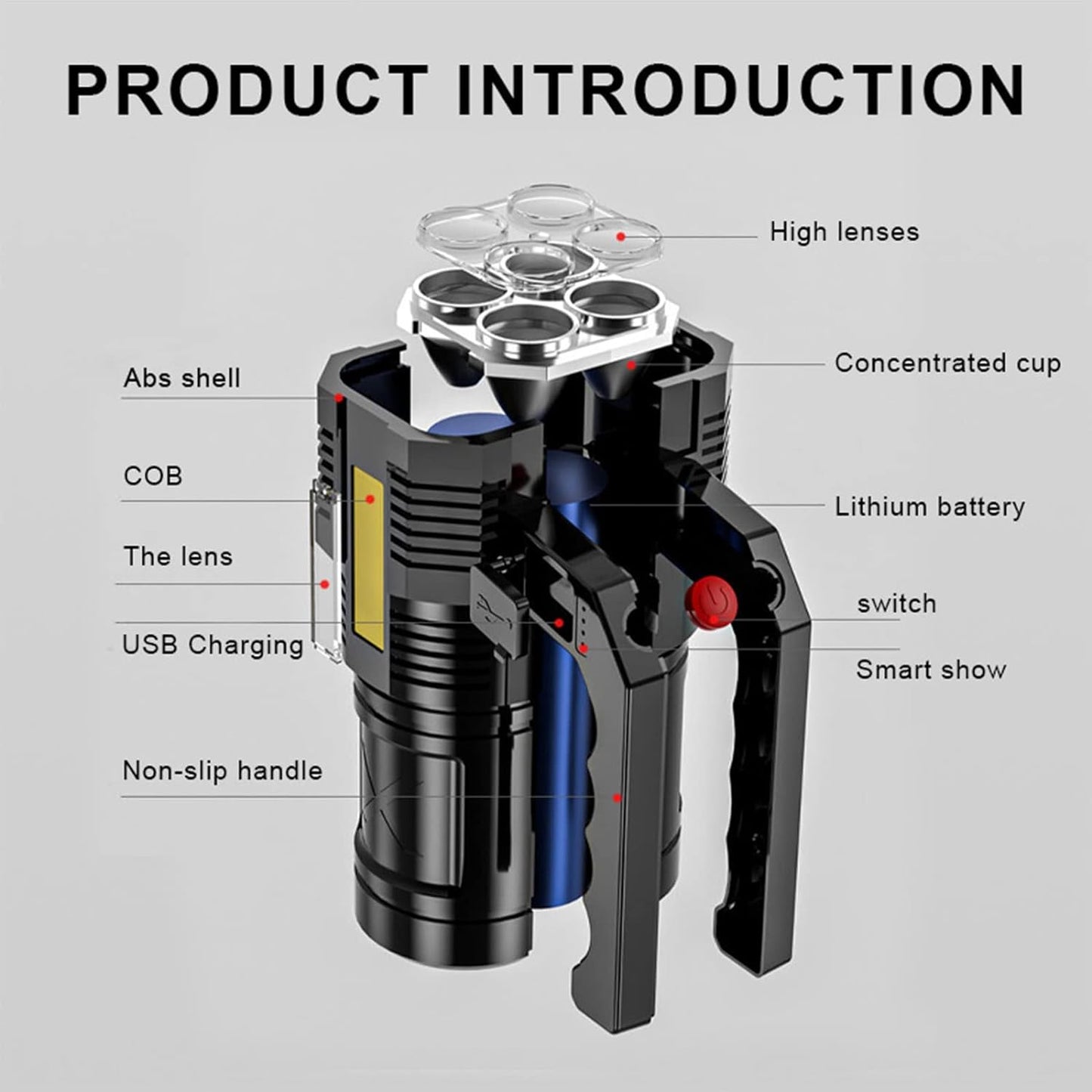 Handheld Strong Light Flashlight USB Rechargeable LED Flashlights with Two Types of Light, Super Bright Long Range Flashlight with 4 Modes, Large Searchlight for Fishing, Hiking and Camping