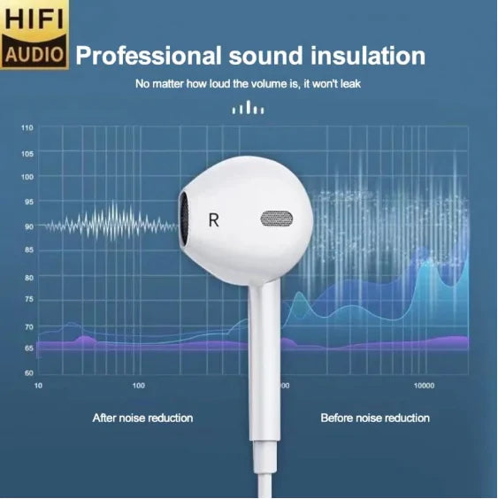 Type-C 3.5mm Wired Earphones And For IPhone