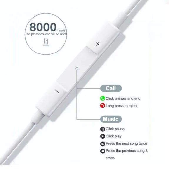 Type-C 3.5mm Wired Earphones And For IPhone